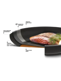 GreenPan Cambridge 24 Cm Frying Pan -Chic Kitchen Utensils ND4XY SQ3 0000000088 NO COLOR SLd1